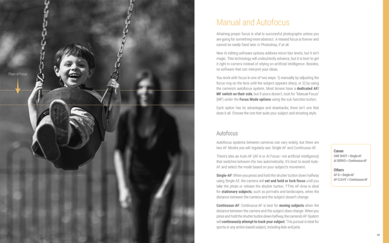 Beginner-ONE-Manual-Focus