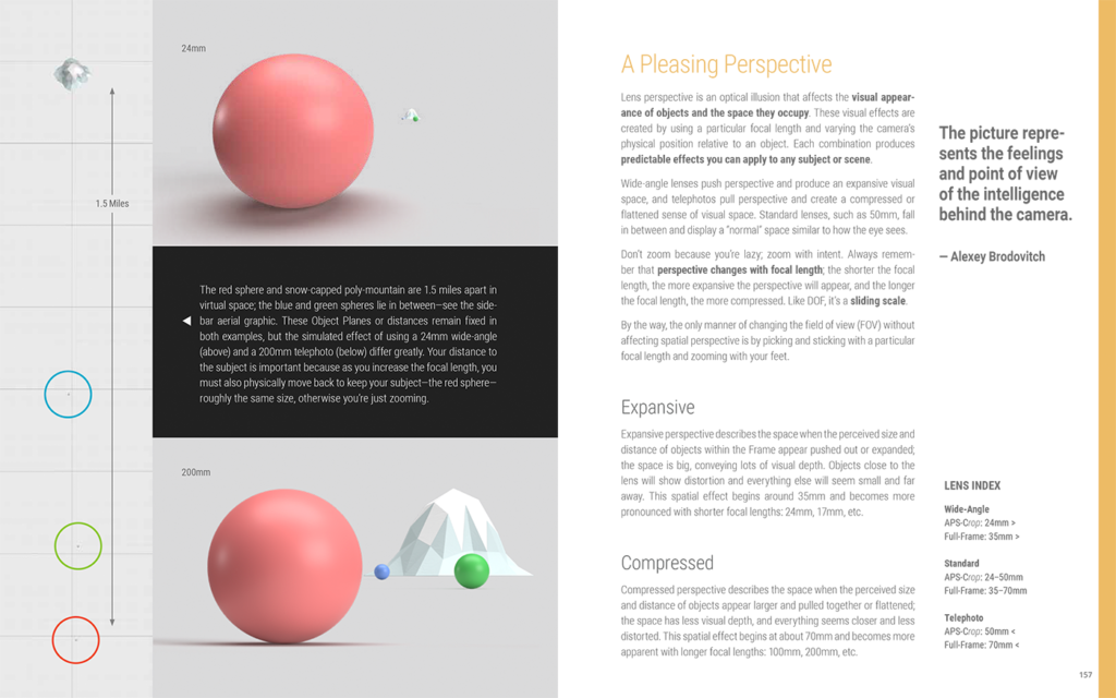 Beginner-TWO-Perspective